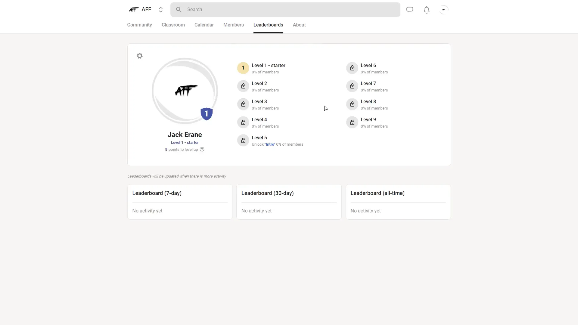 Community leaderboard and about section with custom cover